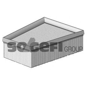 въздушен филтър PURFLUX A1541