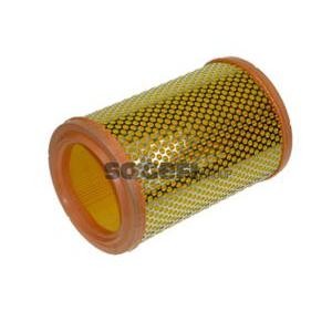 въздушен филтър PURFLUX A1033