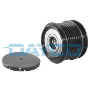 ролка алтернатор DAYCO ALP2366